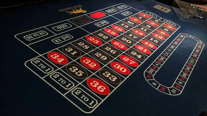 The Roulette Board Layout Explained